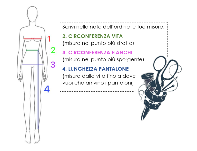 RUGIADA MICRO QUADRETTI