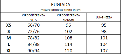 RUGIADA MATTONE FOGLIE (ultimo - pronta consegna)