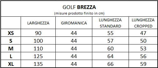 BREZZA