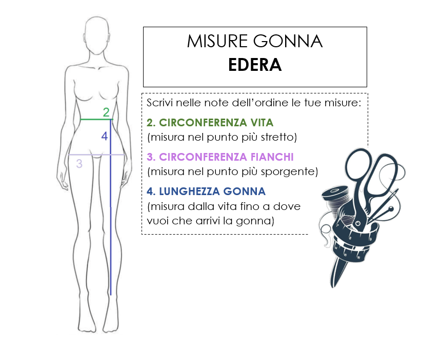 EDERA