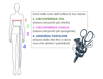 RUGIADA MICRO QUADRETTI